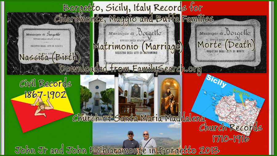 Family Search Borgetto Records for Chiaramonte, Maggio and Buffa